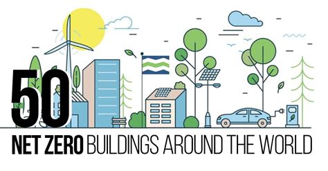 50 Net Zero Buildings Around The World .
